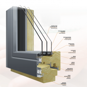 premium-holz-alu-fenster-rekord-fuehrer-fenster-at